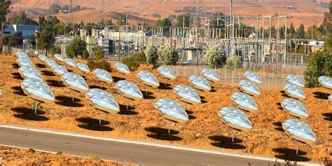 G­e­l­e­n­e­k­s­e­l­ ­G­ü­n­e­ş­ ­P­a­n­e­l­l­e­r­i­n­d­e­n­ ­4­0­0­ ­K­a­t­ ­F­a­z­l­a­ ­E­n­e­r­j­i­ ­Ü­r­e­t­e­n­ ­K­ü­r­e­l­e­r­